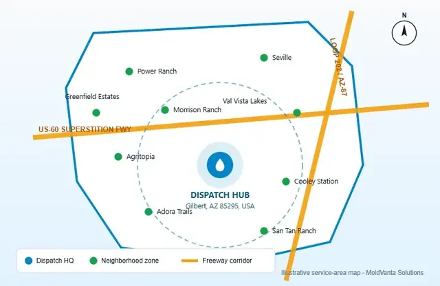 Service area map of Gilbert, AZ showing MoldVanta Solutions dispatch coverage across 1855 S Val Vista Dr, Gilbert, AZ 85295, Power Ranch, Seville, Val Vista Lakes, Agritopia and nearby suburbs